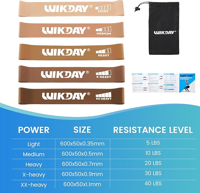Resistance Bands for Working Out Exercise Loop Bands Workout Bands Set for Men Women Body Stretching, Crossfit Training, Home Workout, Physical Therapy, Booty Legs, Set of 5