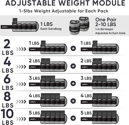 APEXUP 10lbs/Pair Adjustable Ankle Weights for Women and Men, Modularized Leg Weight Straps for Yoga, Walking, Running, Aerobics, Gym, Physical Therapy