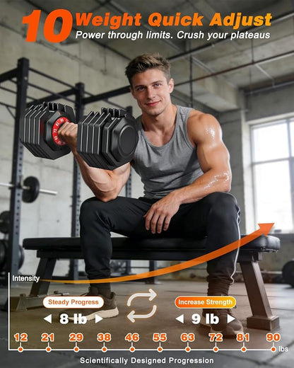 XDDIAS Adjustable Dumbbell Set of 2, 25/55/80/90LB Dumbbell Set- 1-Hand Fast Adjustment with Anti-Slip Handle, Compact Free Weights Dumbbells Set for Men/Women Home Gym Strength Training Equipment