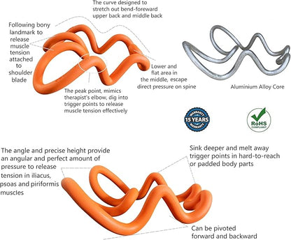 Deep Trigger Point Myofascial Release Tool –Back, Shoulder Blade & Hip Flexor Massager for Scapular Pain, Upper-Back Stiffness, Levator Scapulae Tightness, Psoas & Pelvic Muscle Relief