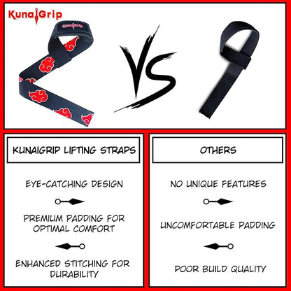 Anime Lifting Straps - Padded Wrist Straps for Weightlifting, Bodybuilding, Gym Workouts, Powerlifting, Deadlifts & Fitness (Soft Cotton 23.5 inch, 1 Pair)
