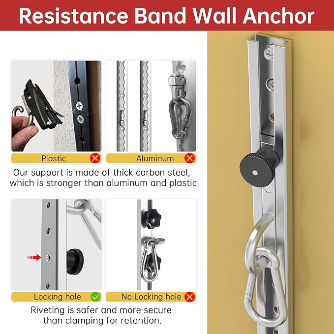 Resistance Bands Wall Anchor Exercise Equipment Platform Base(Length 40"),Adjustable Wall-Mounted Anchor Multi-Purpose Fitness System for Complete Full Body Strength Training
