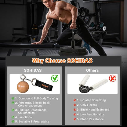 Wooden Pull Up Balls Grips Hand Grips Strength Trainer Exerciser for Chin Up Bar, Kettlebell, Barbell Home Gym Workout Equipment Rock Climbing Grips for Strength Training Max Load 500lbs