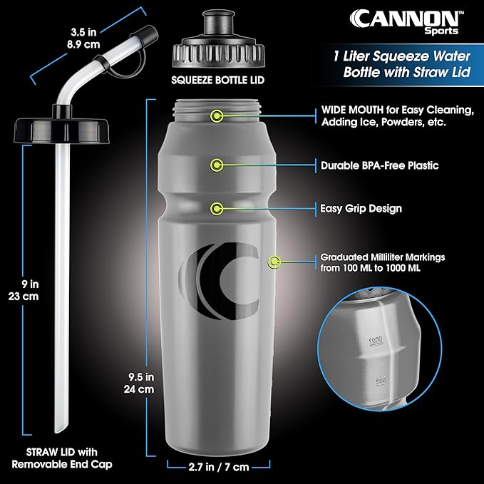 Cannon Sports 1 Liter Sports Water Bottle, BPA-Free, 34 Oz Capacity, Large Mouth, 2 lids (Straw and Squeeze), Great For Helmet Sports Such As Hockey, Lacrosse, Football, Boxing (2 Pack) (Gray)