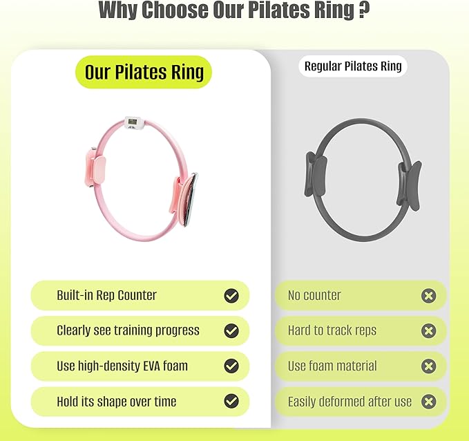 Pilates Kit with Rep Counter Ring for Home Workouts, Includes Pilates Ball, Resistance Bands & Grip Socks, Full Body Workout Set for Women, Beginner-Friendly