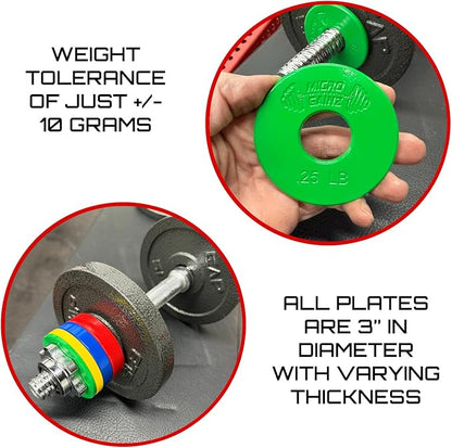 Micro Gainz Standard 1-Inch Center Hole Fractional 8 Piece Weight Plates with Bag, Designed for Standard 1-Inch Dumbbell & Barbell for Strength Training and Weight Lifting, Made in USA
