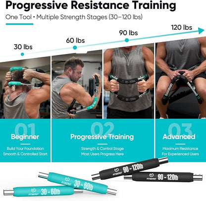 FitBeast Twister Arm Trainer, 4 Progressive Resistance Levels (30-120 lbs), 4-Spring Adjustable Arm & Chest Workout Equipment, Upper Body Strength Training Equipment for Home Gym
