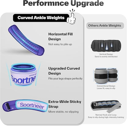 Sportneer Ankle Weights 0.5/1/2/3/5 LBS 1 Pair Wrist Leg Arm Weights for Women Men Kids Child with Adjustable Straps, Strength Weighted for Jogging Running Walking Fitness Gym Workout