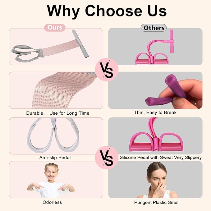 Fabric Resistance Band with Handles,Non-Slip Foot Pedal Puller for Strength Muscle Training,120lb Full-Body Fitness Band,Working Out Stretch Band Equipment for Leg Arm Chest Core Wrist Ankle