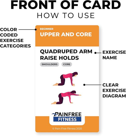 Exercise Flash Cards - Workout Cards Deck - Exercise Cards for Home Workouts Women & Men