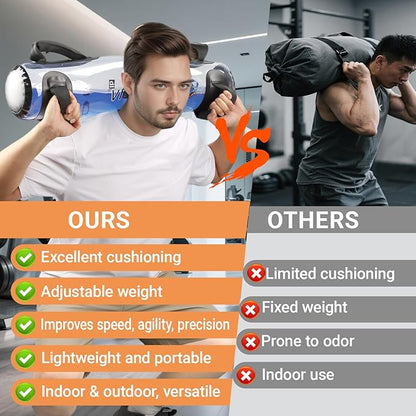 Pro-Grade Live Weights Kit | 8Inch Ball, 12Inch Ball & Aqua Bag | Dynamic Resistance Equipment for Core Activation, Muscle Growth & Functional Training at Home or Travel