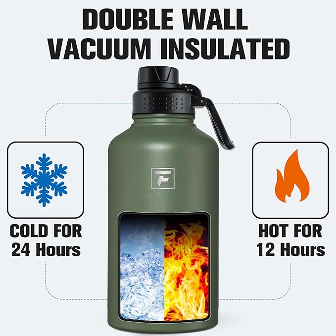 Fanhaw 64 oz Insulated Water Bottle – Large Stainless Steel Jug with 3 Lids (Straw, Spout, Carabiner) | Heavy-Duty, for Camping, Backpacking, Long Hikes & Outdoor Work (Olive Green)