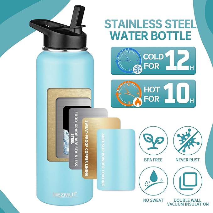 Insulated Water Bottle with Straw&2 Lids 40oz Stainless Steel Water Bottles Sports Metal Water Bottle Double Walled Vacuum Insulated Bottles Cups Leak-Proof Travel Cup (Blue)