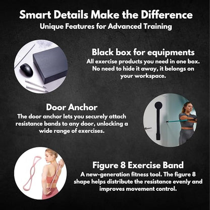 Office Workout Kit for Desk Workers – Resistance Bands, Loop Bands, Massage Ball, Wrist Strengthener & Exercise Guide – Quick 5-Minute Desk Exercises for Legs, Arms, Neck, Shoulders & Back