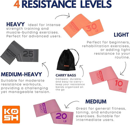 Kosh Resistance Exercise Bands – Set of 4 Natural Latex Loop Bands for Workout, Stretching, Physical Therapy – Includes Mesh Carry Bag