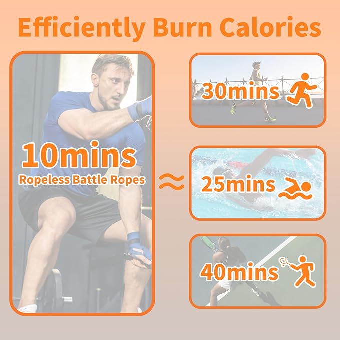 Upgraded Ropeless Battle Ropes for Home Gym, Weighted Workout Ropes for HIIT, Cardio and Strength Training Fitness Equipment