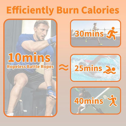 Upgraded Ropeless Battle Ropes for Home Gym, Weighted Workout Ropes for HIIT, Cardio and Strength Training Fitness Equipment