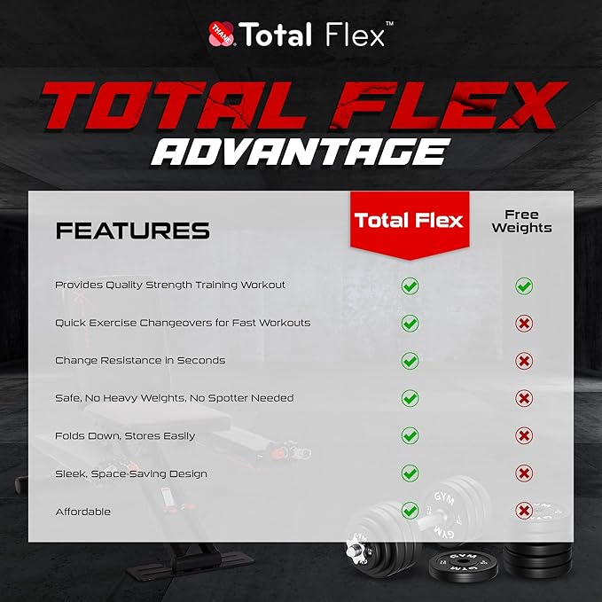 Total Flex Compact Design, Home Gym, Versitiale Exercises, Workout Equipment, Fitness Equipment