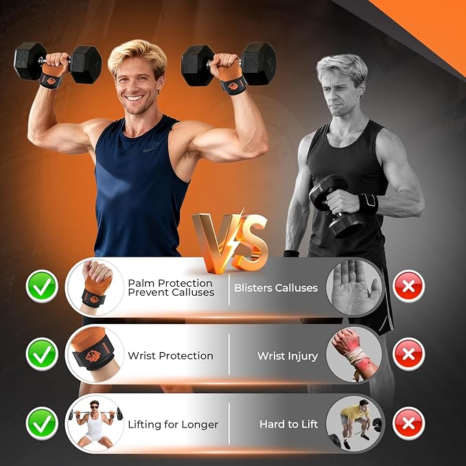 Lifting Straps Gym Wrist Straps for Weightlifting, Non-Slip & Adjustable, Perfect for Wrist Weights & Powerlifting (Pair)