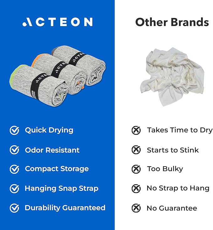Acteon New Microfiber Quick Dry Gym Towel, Silver ION Odor-Free Mega Absorbent Fiber, Fast Drying, Men & Women Small Workout Gear for Body Sweat, Beach, Working Out, Camping, Travel Towel