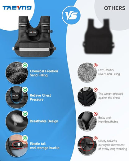 Adjustable Weighted Vest for Women Men, 6-12lb/12-20lb/20-32lb Comfort Fit - U-Shaped Ergonomic Weight Vest with 6 Removable Iron Sandbags, Large Front Mesh Pocket & Reflective Strips, Ideal for Running, Walking, Strength Training, HIIT, Cardio Workouts
