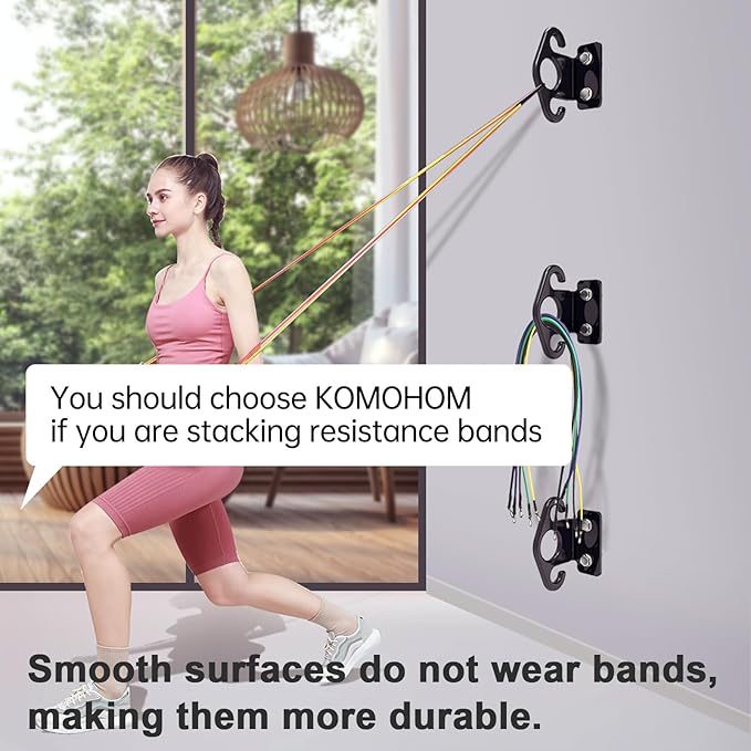 Resistance Band Wall Anchors, Wall Mounted Modular Hooking Platform, Workout Wall Mount Anchor, Training Anchor Mounted Hook Exercise Station for Home Gym Workouts,Yoga,Fitness,Strength Training