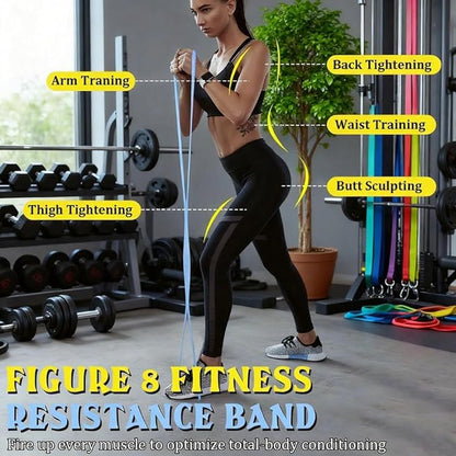 Resistance Bands with Handles,Figure 8 Resistance Band Elastic Fitness Bands Exercise Band for Home Yoga Gym Workout for Women