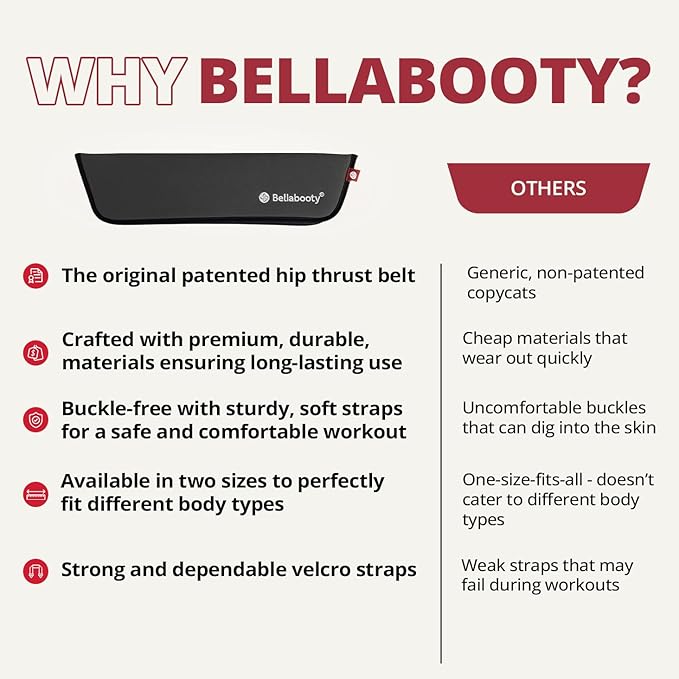 Bellabooty Premium Hip Thrust Belt - Adjustable Exercise Belt for Glutes & Squats, Hip Thrust Pad for Comfort, Versatile Gym Equipment for Home - Weightlifting Belt Support for Women