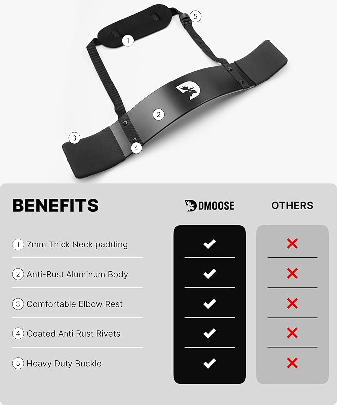 DMoose Fitness Arm Blaster for Biceps and Triceps - Heavy Duty Aluminum, Soft Neck Padding & Adjustable Straps - Bicep Curl Support for Isolation & Strength Training - Biceps Workout Equipment for Men