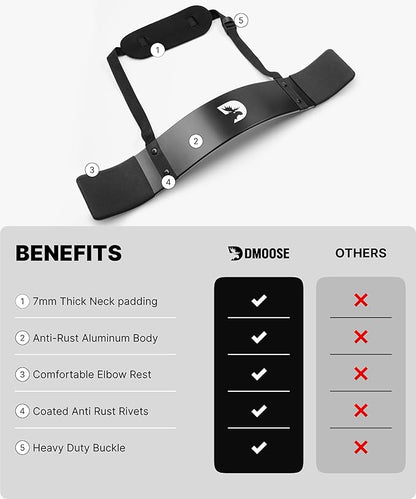 DMoose Fitness Arm Blaster for Biceps and Triceps - Heavy Duty Aluminum, Soft Neck Padding & Adjustable Straps - Bicep Curl Support for Isolation & Strength Training - Biceps Workout Equipment for Men