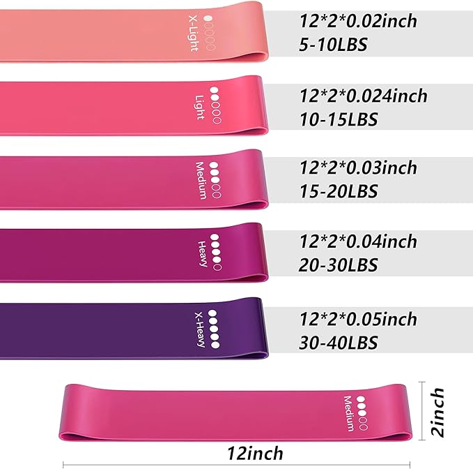 Resistance Bands for Working Out, Latex Exercise Bands Set of 5, Elastic Bands for Exercise with Workout Guide and Carry Bag, Fitness Bands for Strength Training, Yoga, Pilates, Home Workout