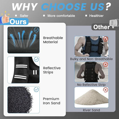 Weighted Vest Woman - 6lb/8lb/12lb/16lb/20lb/25lb/30lb Womens Weight Vest for Walking, Strength Training Weight Vests for Men, Reflective Stripe Fitness Vest for Workout Running Jogging