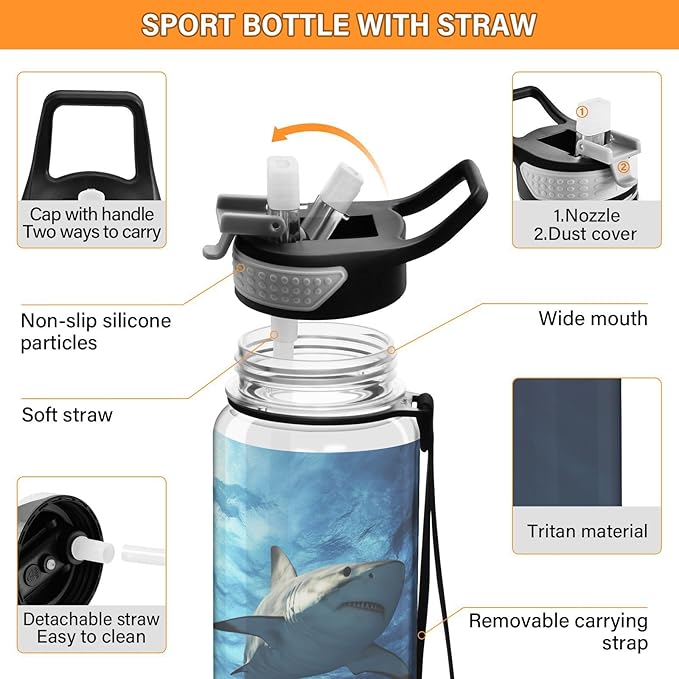 Fustylead Underwater Sharks Circling 32oz Water Bottle with Straw, Leakproof Clear Sport Water Bottles for Gym Camping Hiking Travel