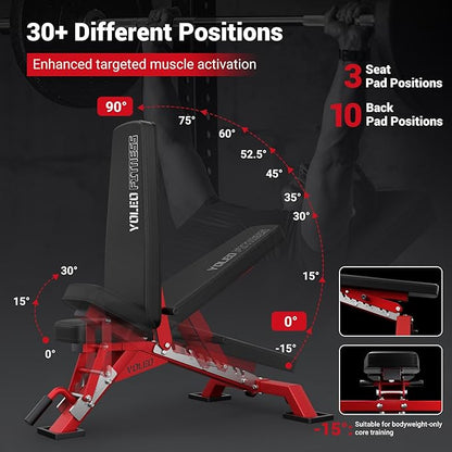 YOLEO Commercial Adjustable Weight Bench - MAX 2315LBS Heavy Duty Workout Bench for Home Gym, Flat/Incline/Decline Bench Press 2.4" Thick Pad (6-Step Assembly)