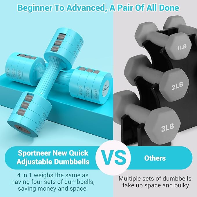 Sportneer Adjustable Dumbbells Hand Weights Set: 5 lb Dumbbell Set of 2 Each 2lb 3lb 4lb 5lb Free Weights Fast Adjust Weight 4 In 1 Weights Dumbbells Set for Women Men Home Gym Exercise Training