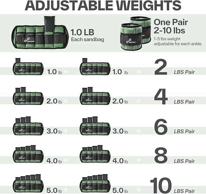 Sportneer Adjustable Ankle Weights Set - 1 Pair (2-10 lbs) Removable Sandbags for Women & Men, Comfortable Neoprene Leg Weights for Walking, Running, Pilates, Yoga, Home Workout & Physical Therapy