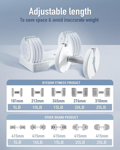 BYZOOM FITNESS Pure Series Adjustable Dumbbell - 12.5/25/27.5/75lb - ONE UNIT OR PAIR(check QTY before purchase) - 5-in-1/ 10-in-1 / 21-in-1 Flexible Hand Weights for Home Gym, Strength Training & Fitness Workouts, White OR Black