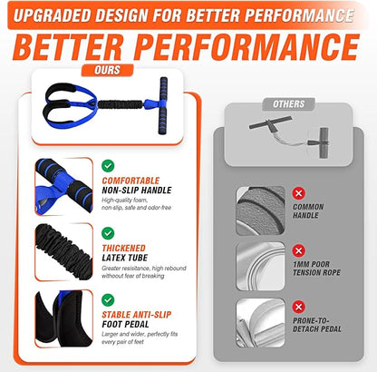 Pedal Resistance Bands with Handles, Upgrade Women Exercise Bands for Full Body Training, Core, ABS, Legs, Glutes, Arms, Pilates, Physical Therapy, Strength, Sit Up Equipment for Home Workout