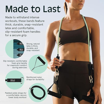 Retrospec Train Resistance Bands Set for Working Out - 5 Stackable Bands, Handles & Door Anchor - Portable Fitness Equipment for Physical Therapy & Yoga Includes Carry Bag