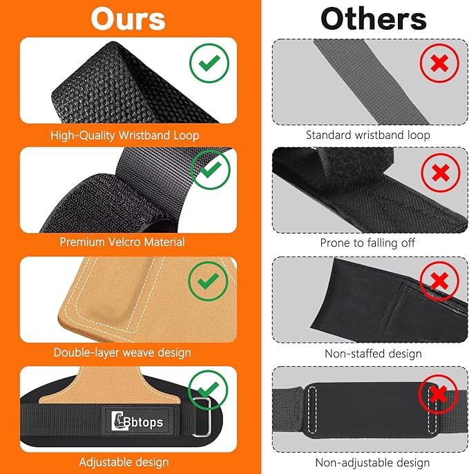 Weight Lifting Wrist Strap, Double-Layer Leather Wrist Straps for Gym Strength Training Weightlifting,Deadlift and Powerlifting, Enhance Grip Strength Neoprene Padding Gym Workout Lifting Straps Men/Women Pair