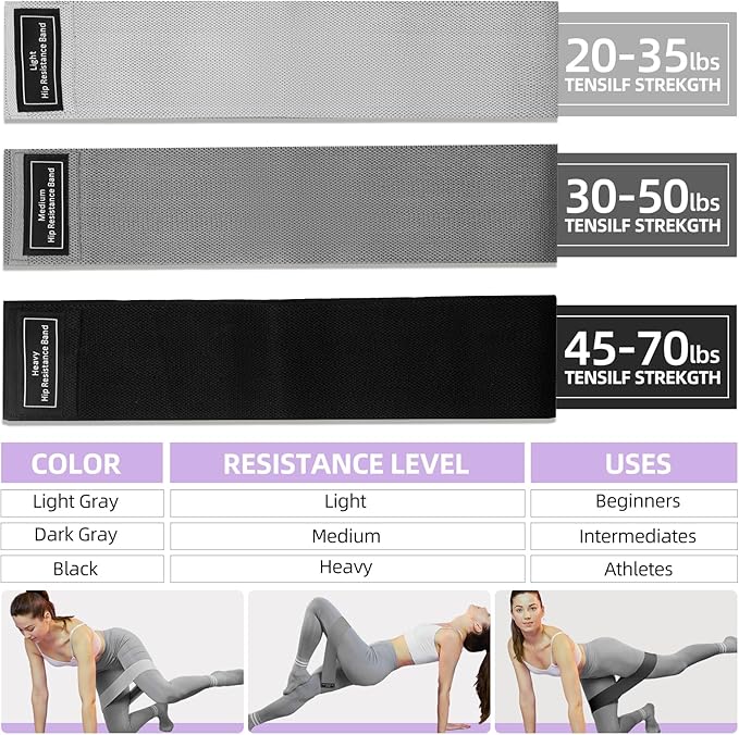 Pilates Ring Kit for Women, Pilates Equipment Accessories, Home Workout Set with Magic Circle, Mini Exercise Ball, Ankle Resistance Bands & Yoga Socks, for Fitness, Toning & Better Me Gifts