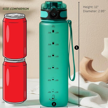 32oz Titan Water Bottle with Time-Marked, 2 Lids (Fast Flow & Straw) - BPA/BPS Free, Leak-Proof, Airtight, Reusable Water Bottle - Perfect for Sports, Hiking (Green)