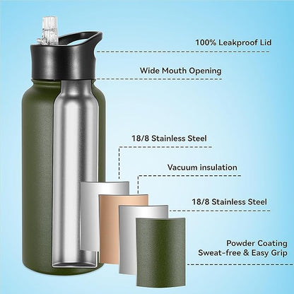 VEGOND 32 oz Insulated Water Bottle Bulk Stainless Steel Metal Water Bottles with Leak Proof Straw Lid & Spout Lid, Wide Mouth Double Walled Vacuum Travel Sports Bottle, 8 Pack