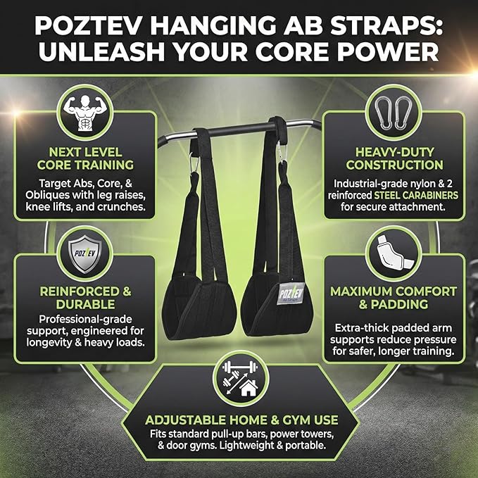 Hanging Ab Straps for Pull Up Bar – Heavy Duty Padded Arm Slings with 2 Steel Carabiners for Leg Raises, Core & Abdominal Workout Equipment – Adjustable Gym Ab Straps for Men and Women - Best for Home & Gym Fitness Training (Pair)
