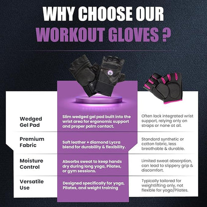 Fitness Fingerless Gloves for Men & Women | Medium Black Weight Lifting Glove with Ergonomic Gel Pad Wrist Support, Non-Slip Grip, Comfortable Workout Glove for Gym Exercise & Training