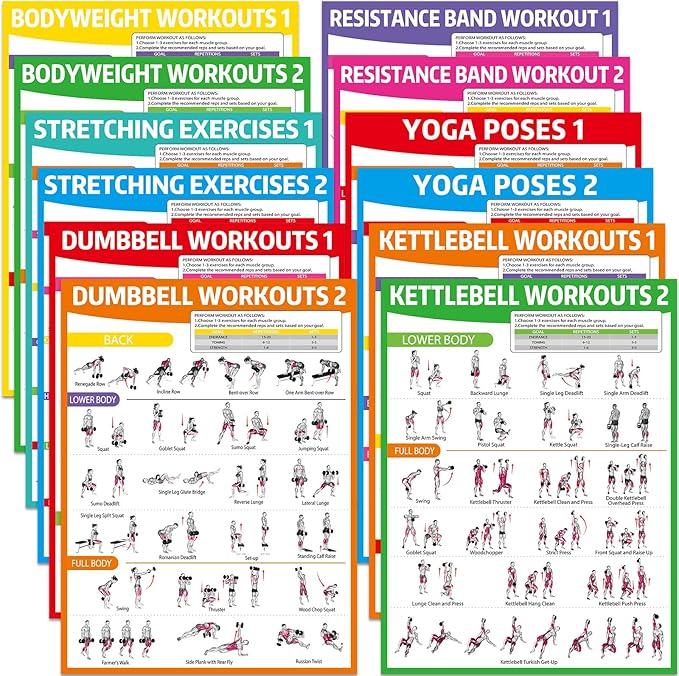 gisgfim 12PCS Workout Posters for Home Gym Dumbbells, Bodyweight, Stretching, Resistance Bands, Yoga, Kettlebells Exercise Chart Full Body Workout Poster Set Muscle Engagement Chart Garage Gym Decor