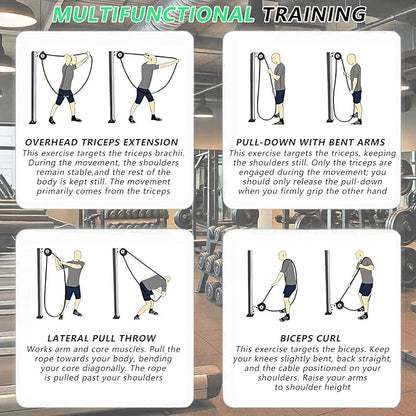 Endless Rope Trainer,Strength Training Endless Rope Pulley,Home Users Compact Suspension Trainer,for Full-Body Coordination Exercises Red