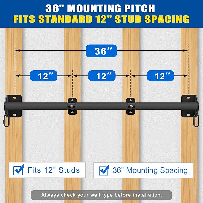 Kipika Wall Mounted Pull Up Bar - Heavy Duty 450 LB Capacity Doorway Chin Up Bar for Home Gym, Sturdy Steel Construction with Resistance Band Hooks | Hanging Exercise Bar for Full Body Workout