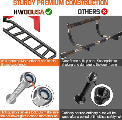 Upgrade Pull Up Bar Wall Mounted,Heavy Duty Multi Grip Chin Up Bar for Strength Training, 600 lbs Capacity, Durable Steel Construction, Perfect for Home and Garage Workouts