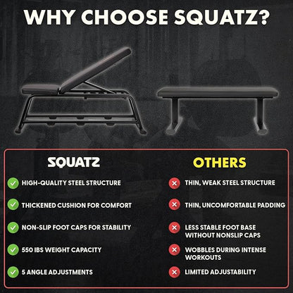 SQUATZ Adjustable Bench for Home Gym - Versatile Weight Bench for Men & Women - Ergonomic Workout Bench for Bench Press & Full Body Exercise - Heavy-Duty Steel, Non-Slip Design